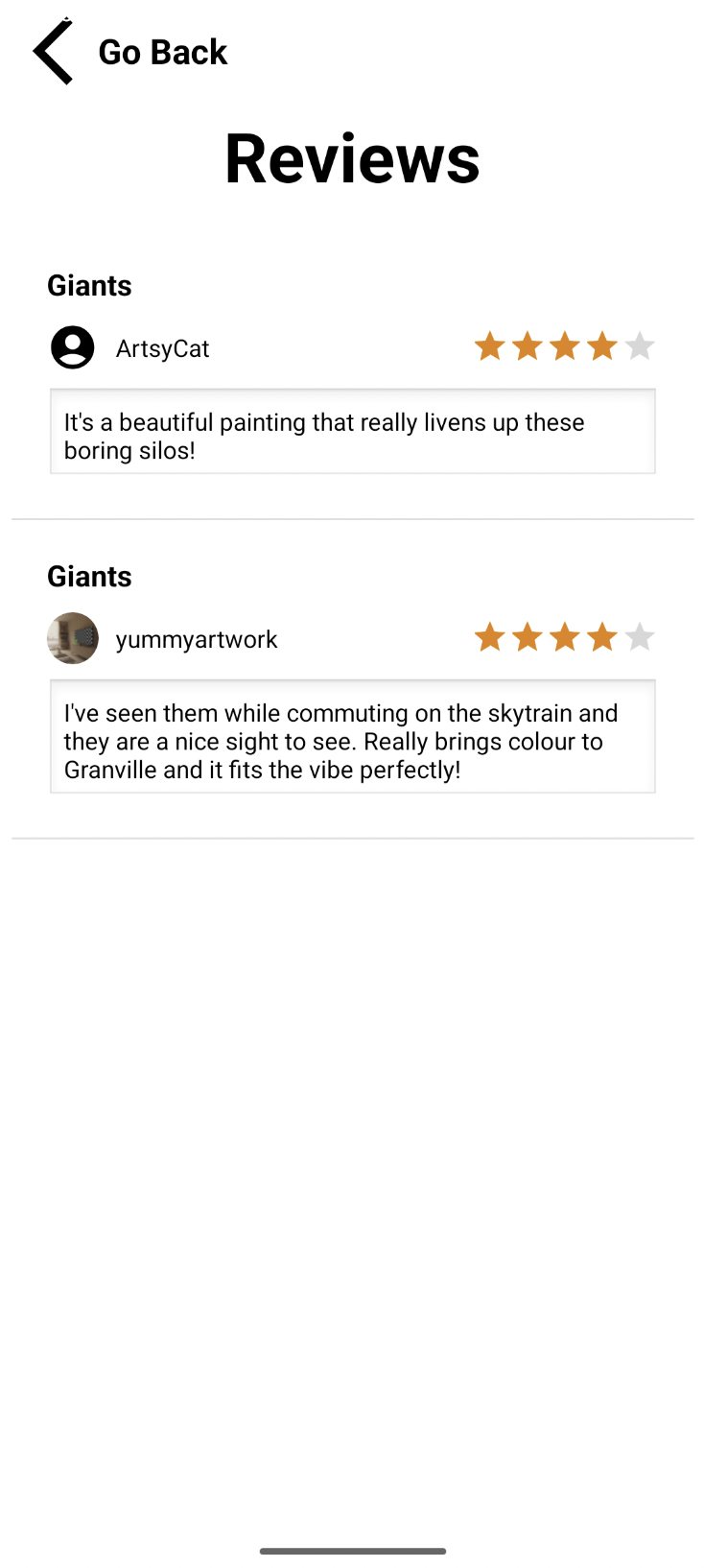 Description of image